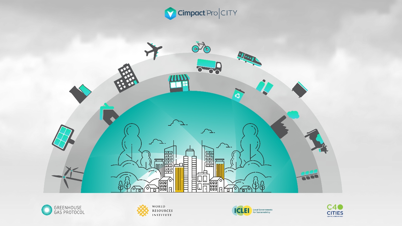 Overview %CITY%